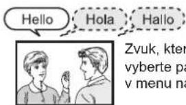 Hello Hola Hallo Zvuk, kter vyberte pa v menu na