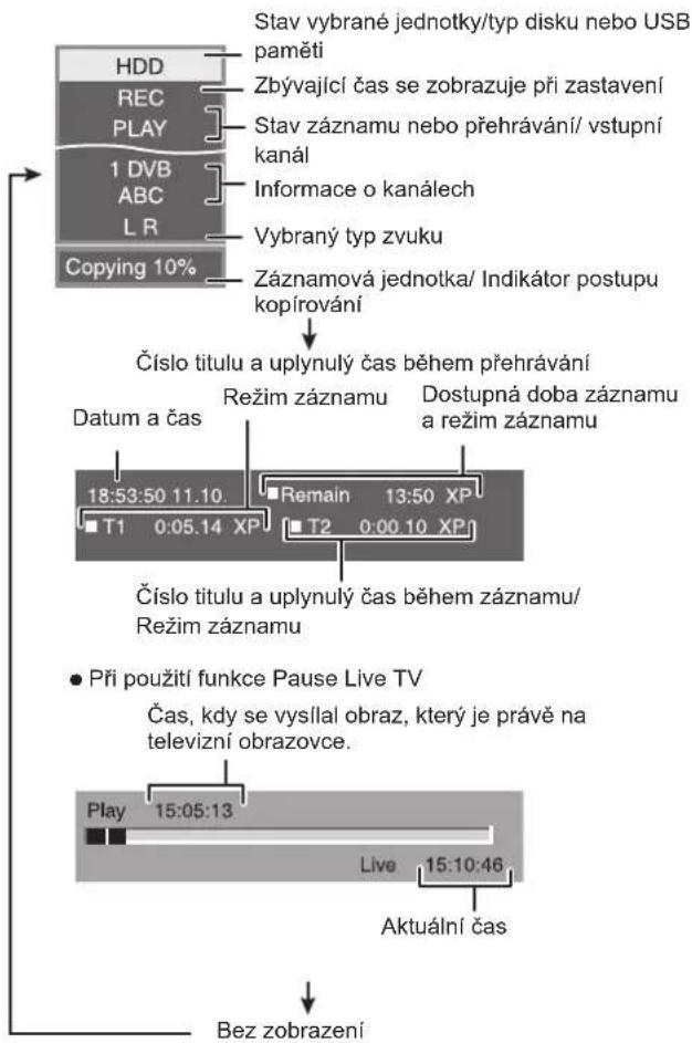 Stav vybrané jednotky/typ disku nebo USB paměti Zbývající čas se zobrazuje při zastavení Stav záznamu nebo přehrávání/ vstupní kanál Informace o kanálech Vybraný typ zvuku 1 DVB ABC L R Copying 10% Záznamová jednotka/ Indikátor postupu kopírování Číslo titulu a uplynulý čas během přehrávání Datum a čas Režim záznamu Dostupná doba záznamu a režim záznamu 18:53:50 11.10 Remain 13:50 XP T1 0:05.14 XP T2 0:00.10 XP Číslo titulu a uplynulý čas během záznamu/ Režim záznamu Při použití funkce Pause Live TV Čas, kdy se vysílal obraz, který je právě na televizní obrazovce. Play 15:05:13 Live 15:10:46 Aktuální čas Bez zobrazení