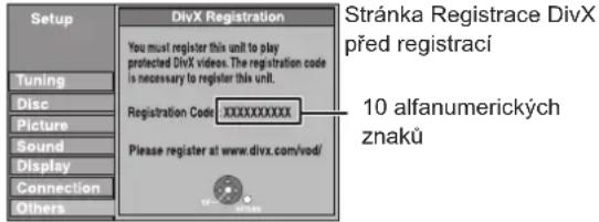 Setup Tuning Disc Picture Sound Display Connection Others DivX Registration You must register this unit to play protected DivX videos. The registration code is necessary to register this unit. Registration Code:XXXXXXXXXX Please register at www.divx.com/vod/ Stránka Registrace DivX před registrací 10 alfanumerických znaků