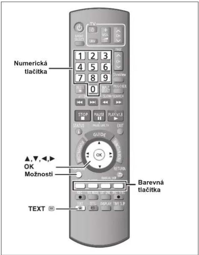 Numerická tlačítka ▲,▼,◀,► OK Možnosti TEXT Barevná tlačítka