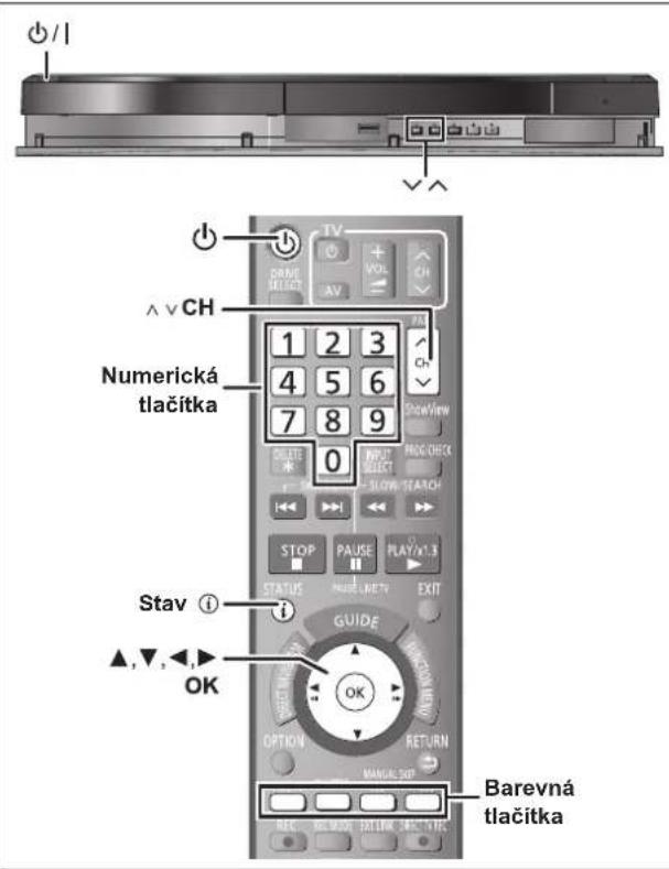 [/] △ ∨ CH Numerická tlačítka 1 2 3 4 5 6 7 8 9 0 STOP PAUSE PLAY/√3 STATUS MENU RETV EXIT Stav ⓘ ▲, ▼, ◀, OK GUIDE OPTION RETURN MANUAL SET Barevná tlačítka