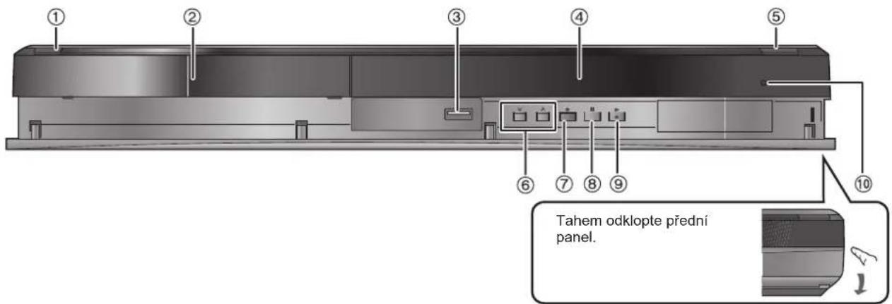 ① ② ③ ④ ⑤ ⑥ ⑦ ⑧ ⑨ ⑩ Tahem odklopte přední panel.