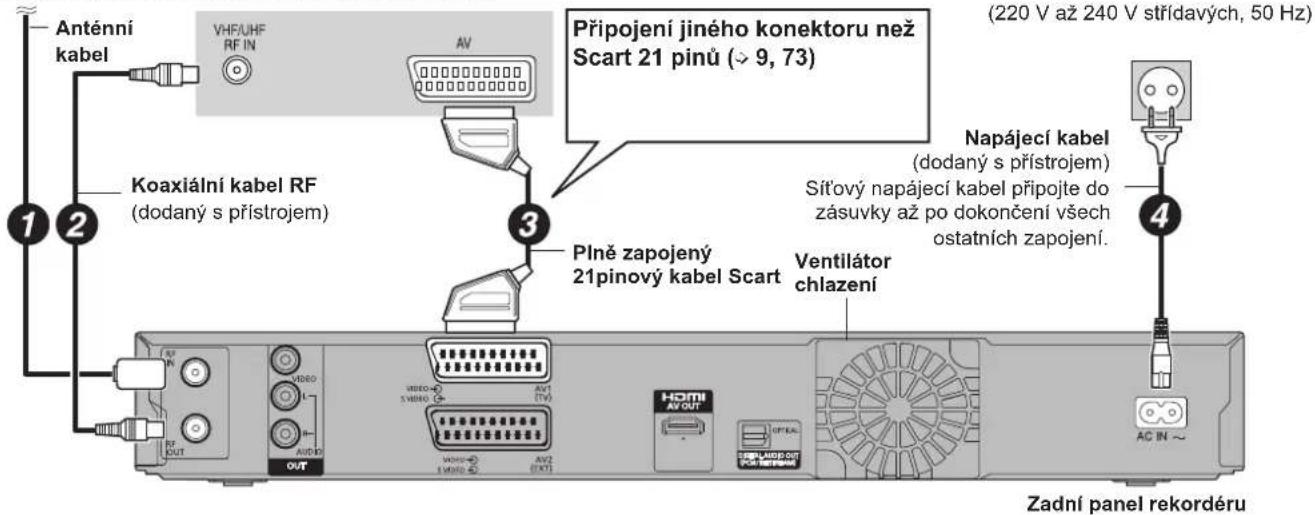 Anténní kabel VHFRUHF RF IN AV Připojení jiného konektoru než Scart 21 pinů (> 9, 73) (220 V až 240 V střídavých, 50 Hz) Koaxiální kabel RF (dodaný s přístrojem) 3 Plně zapojený 21pinový kabel Scart Ventilátor chlazení Napájecí kabel (dodaný s přístrojem) Sít'ový napájecí kabel připojte do zásuvky až po dokončení všech ostatních zapojení. 4 AC IN ~ Zadní panel rekordéru