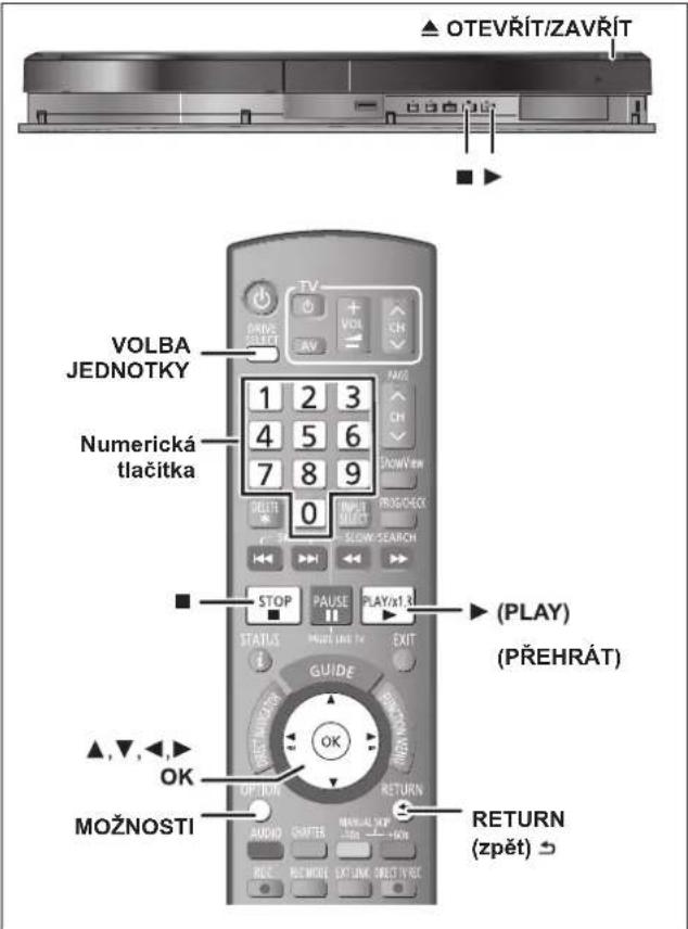 ▲ OTEVŘÍT/ZAVŘÍT ■ ▶ VOLBA JEDNOTKY 1 2 3 4 5 6 7 8 9 Numerická tlačitka 0 STOP PAUSE PLAY/1 R STATUS FREE LIME TV EXIT GUIDE OK ▲,▼,◀,► MOŽNOSTI OPTION RETURN AUDIO CHAPTER INFO BECK FREE MODE EXT LIME DIRECT TV ROC (PLAY) (PŘEHRÁT) RETURN (zpět) ↻