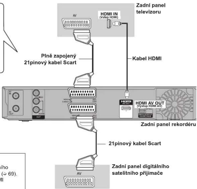 Zadní panel televizoru HDMI IN (Vstup HDMI) PIně zapojený 21pinový kabel Scart Kabel HDMI HDMI AV OUT (Vystup HDMI AV) Zadní panel rekordéru 21pinový kabel Scart Zadní panel digitálního satelitního přijimače AV AV AV AV AV AV AV AV AV AV AV AV AV AV AV AV AV AV AV AV AV AV AV AV AV AV AV AV AV AV AV AV AV AV AV AV AV AV AV AV AV AV AV AV AV AV AV AV AV AV 21pinový kabel Scart