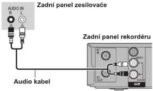 Zadní panel zesilovače Audio kabel Zadní panel rekordéru