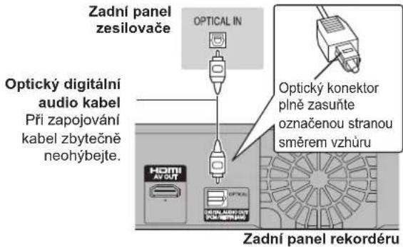 Zadní panel zesilovače OPTICAL IN Optický digitální audio kabel Při zapojování kabel zbytečně neohýbejte. Optický konektor plně zasuňte označenou stranou směrem vzhůru Zadní panel rekordéru