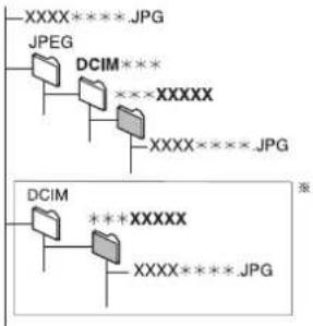PANASONIC DMR-EX645 - RAM - 1