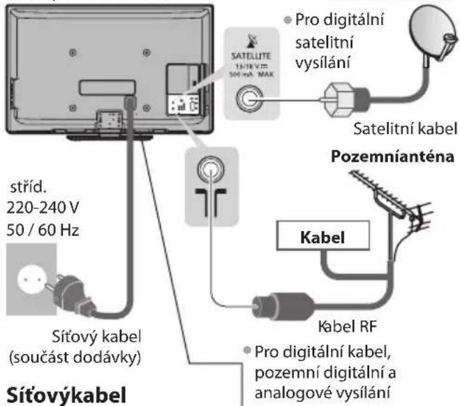 stříd. 220-240 V 50 / 60 Hz Sítový kabel (součást dodávky) Sítovýkabel Satellite 18/18 V/m 300 mA MAX Pro digitální satelitní vysilání Satelitní kabel Pozemníanténa Kabel Kabel RF Pro digitální kabel, pozemní digitální a analogové vysilání