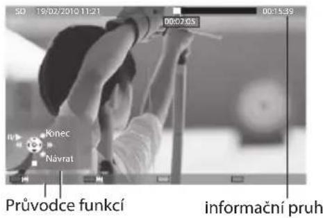 SD 19/02/2010 11:21 00:02.05 00:15:39 konec Návrat Průvodce funkcí informační pruh