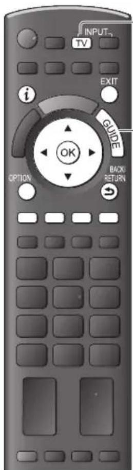 INPUT TV EXIT i GUIDE OK OPTION BACKI RETURN