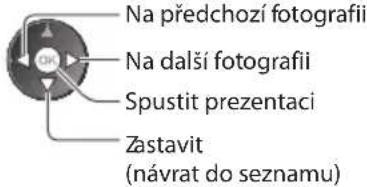 Na predchozí fotografii Na další fotografii Spustit prezentaci Zastavit (návrat do seznamu)
