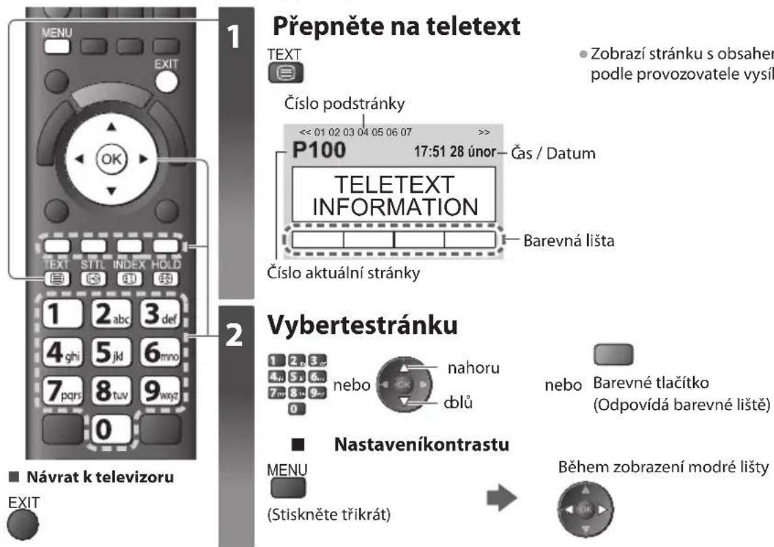 Přepněte na teletext TEXT Číslo podstránky << 01 02 03 04 05 06 07 >> P100 17:51 28 únor - Čas / Datum TELETEXT INFORMATION Číslo aktuální stránky Barevná lišta Návrat k televizoru EXIT Vybertestránku 1 2 3 4,5 6 7 8 9 nebo nahoru oblů nebo Barevné tlačitko (Odpovídá barevné liště) Nastaveníkontrastu MENU (Stiskněte třikrát) Během zobrazení modré lišty