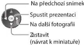 Na předchozí snímek Spustit prezentaci Na další fotografii Zastavit (návrat k miniatuře)