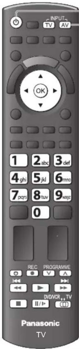 INPUT TV AV OK 1 2 abc 3 def 4 ghi 5 jkl 6 mnc 7 pqrs 8 tuv 9 wayz 0 REC PROGRAMME DVDVCR, TV (0) Panasonic TV