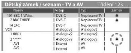 Dětský zámek / seznam - TV a AV Třídění 123... Název Vstup Typ Zánek 101 BBC 1 Wales DV8-C Neplacené TV 7 BBC THREE DV8-T Neplacené TV 14 D4C DV8-T Neplacené TV VCR Analogový Analogový 1 BBC1 Analogový Analogový 2 ***** Analogový Analogový AV1 Externí AV AV2 Externí AV