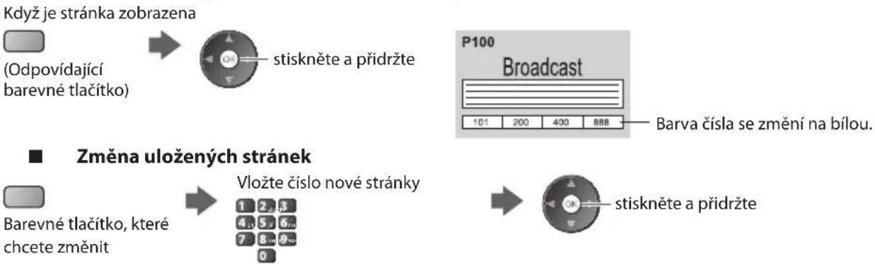 Když je stránka zobrazena (Odpovídající barevné tlačítko) stiskněte a přidržte P100 Broadcast Barva čísla se změní na bílou. Změna uložených stránek Barevné tlačítko, které chcete změnit Vložte číslo nové stránky 1 2 3 4.5 6 7 8 9 0 stiskněte a přidržte