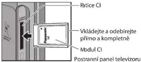 Paticc CI Vkládejte a odebírejte prímo a kompletně Panasonic Modul CI Postranní panel televizoru