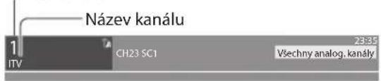 Název kanálu 1 ITV CH23 SC1 23:35 Všechny analog, kanály