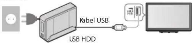 Kabel USB USB HDD