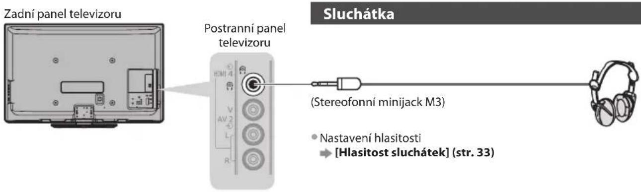 Zadní panel televizoru Postranní panel televizoru Sluchátka (HOMI 4 V AV 2 L R (Sterofonní minijack M3) Nastavení hlasitosti → [Hlasitost sluchátek] (str. 33)