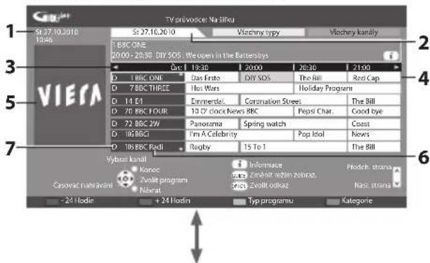 TV news: Na SIRU St 27.10.2010 18:40 S 27.10.20 10 VIECA 1 BBC ONE 20:00 - 20:30 DIY SOS We open in the Batteries Gas: 19:30 20:00 20:30 21:00 D 1 BBC ONE Das Frats DIY SOS The Bill Red Cap D 7 BBC THREE Hot Wars Holiday Program D 14 E1 Ennoerotel Coronation Street The Bill D 78 BBC FOUR 10 D clock News RBC Pepsi Char Good eye D 72 BBC 2W Panorama Spring watch Coast D 16 BBCi Tim A Celebrity Pop Idol News D 16 BBC Radi Rugby 15 To 1 The Bill Vybrat kanal Informace Kanec Zvallit program Pach Zvallit, rozin zebra. Cassovac nativani Návat Songy Zvallit odkaz Photoch strana - 24 lodin + 24 lodin Typ programu Kategorie Kasi. trana