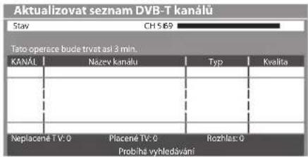 Aktualizovat seznam DVB-T kanálu Stav CH 569 Taro operace bude tryvat asi 3 min. KANÁL Název kanálu Typ Kvalita Neplacné TV: 0 Placné TV: 0 Rozhlas: 0 Prob ha vyhledávání