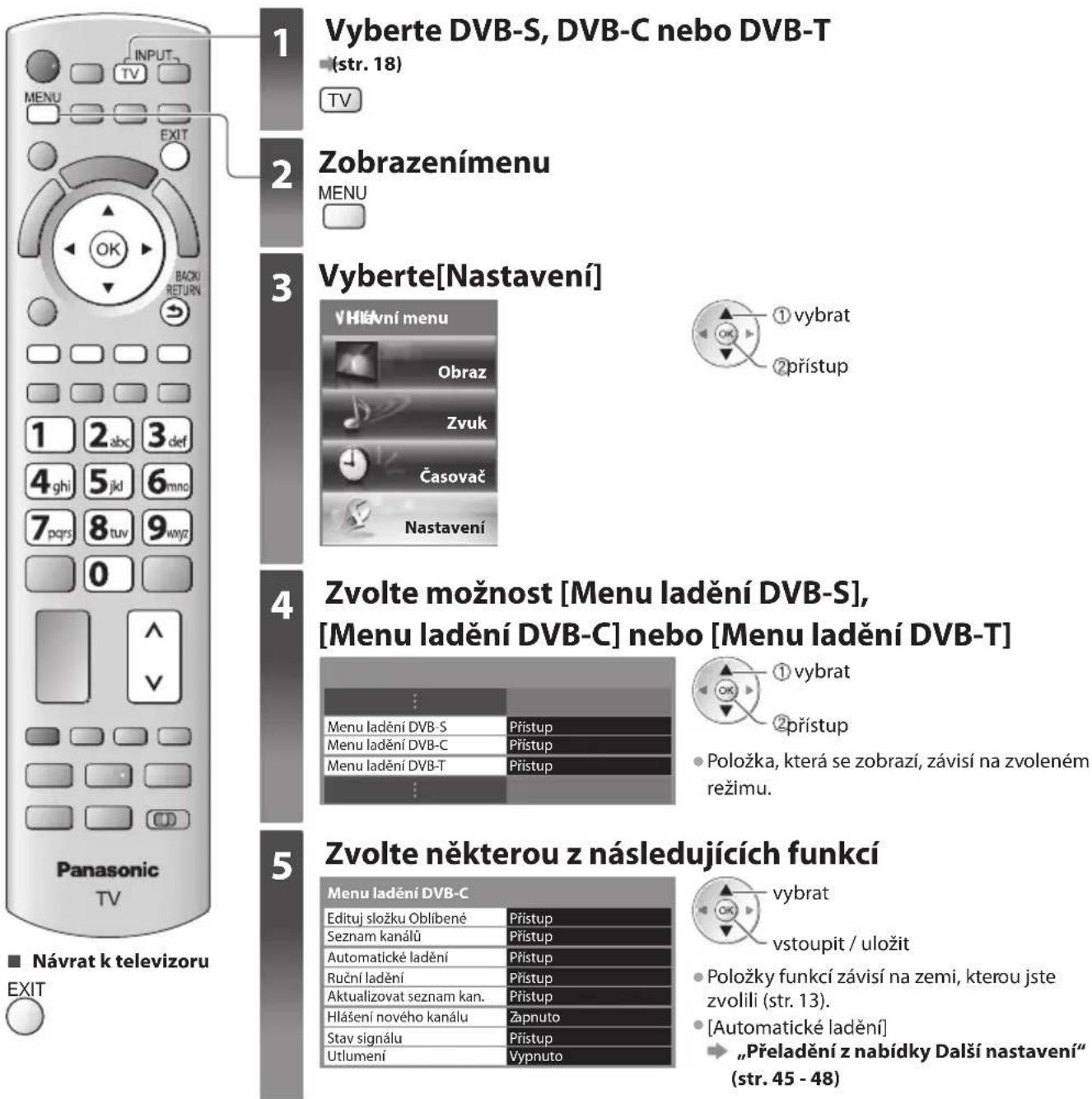 PANASONIC TX-P46GTX34 - (DVB) - 1
