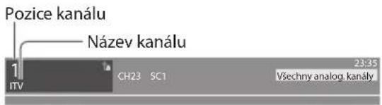 Pozice kanálu Název kanálu 1 ITV CH23 SC1 23:35 Všechny analog. kanály