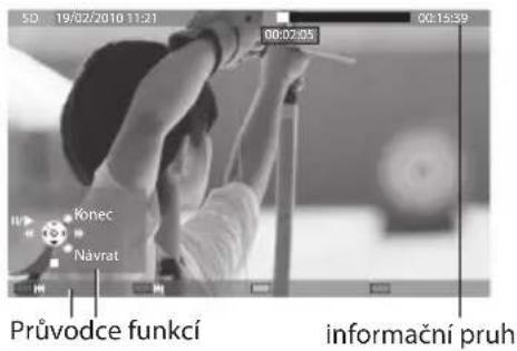 5D 19/02/2010 11:21 00:02:05 00:15:39 Konec Navrat Průvodce funkci informační pruh