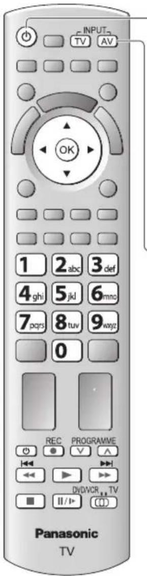 INPUT TV AV 1 2 abc 3 def 4 ghi 5 jkl 6 mno 7 pqrs 8 tuv 9 wxyz 0 REC PROGRAMME DVDVCR TV Panasonic TV