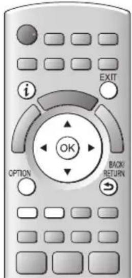EXIT i OK OPTION BACK/ RETURN