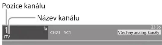 Pozice kanálu Název kanálu 1 ITV CH23 SC1 23:35 Všechny analog. kanály