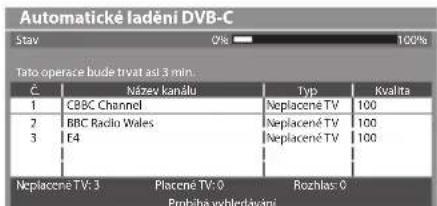 Automatické ladění DVB-C Stav 0% 100% Tato operace bude trivat ad 3 min. Č Název kanálu Typ Kvalita 1 CBC Channel Neplacné TV 100 2 BBC Radio Wales Neplacné TV 100 3 E4 Neplacné TV 100 Neplacné TV: 3 Placné TV: 0 Rozhlas: 0 Probíha vyhlédavání