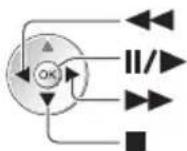 PANASONIC TX-P46GTN33 - Pro hudební soubor - 3