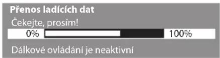 Přenos ladících dat Čekejte, prosím! 0% 100% Dálkové ovládání je neaktivní