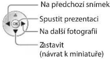 Na předchozí snímek Spustit prezentaci Na další fotografii Zastavit (návrat k miniatuře)