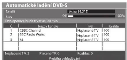 Automatické ladění DVB-S Satelit Astra 19,2° E Stav 0% 100% Tato operace bude trvat asi 20 min. Č Nážev kanálu Typ Kvalita 1 CBBC Channel Neplacné TV 100 2 BBC Radio Wales Neplacné TV 100 3 E4 Neplacné TV 100 Neplacné TV: 3 Placené TV: 0 Rozhlas: 0 Probihá vyhlédávání
