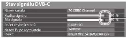 Stav signálu DVB-C Název kanálu 70. CBBC Channel Kvalita signálu SÍA signálu Počet chybných bitú 0,00E+00 Název TV poskytovatele Wenvoe Rozice 802,00 M lž. 64 QAM, 6940 KS/s