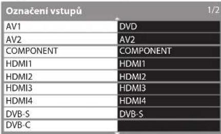 Označení vstupů AV1 DV DVD AV2 AV2 COMPONENT COMPONENT HDMI1 HDMI1 HDMI2 HDMI2 HDMI3 HDMI3 HDMI4 HDMI4 DVB-S DVB-S DVB-C 1/2