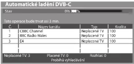Automatické ladění DVB-C Stav 0% % Tato operace bude trvat asi 3 min. Č Nazev kanálu Typ Kvalita 1 CBBC Channel Neplacené TV 100 2 BBC Radio Wales Neplacené TV 100 3 E4 Ncplacené TV 100 Neplacené TV: 3 Placené TV: 0 Rozhlas: 0 Próbílná vyhledávání
