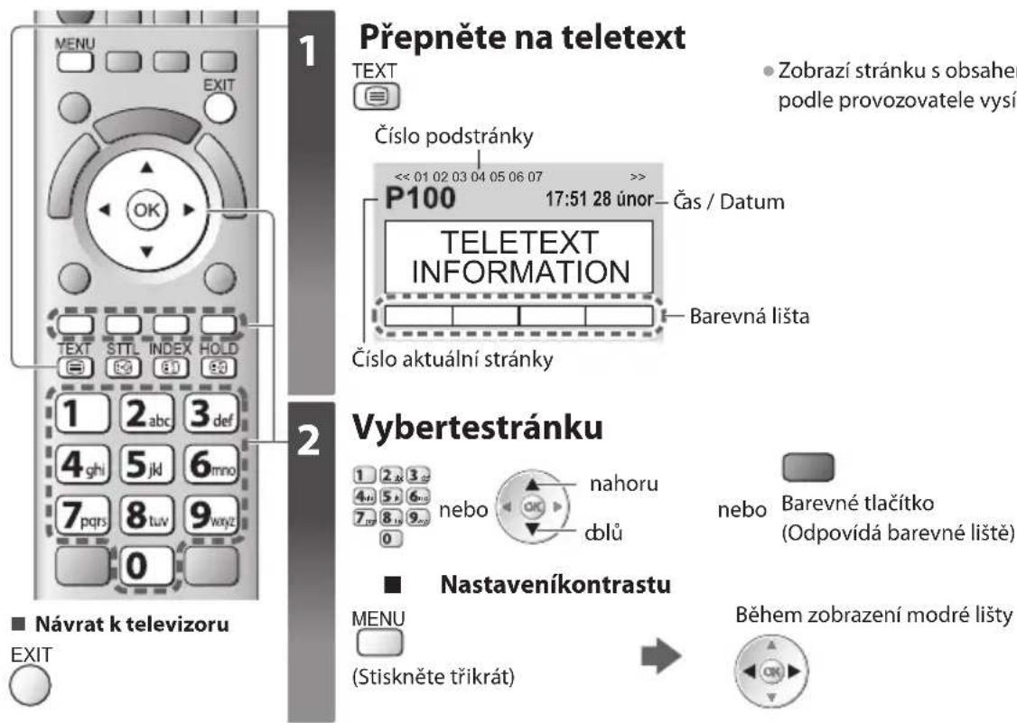 Přepněte na teletext TEXT Číslo podstránky << 01 02 03 04 05 06 07 >> P100 17:51 28 únor - Čas / Datum TELETEXT INFORMATION Číslo aktuální stránky Barevná lišta Návrat k televizoru EXIT Vybertestránku 1 2 3 4w 5 6 7 8 9 nebo nahoru dblů nebo Barevné tlačitko (Odpovídá barevné liště) Nastaveníkontrastu MENU (Stiskněte třikrát) Během zobrazení modré lišty