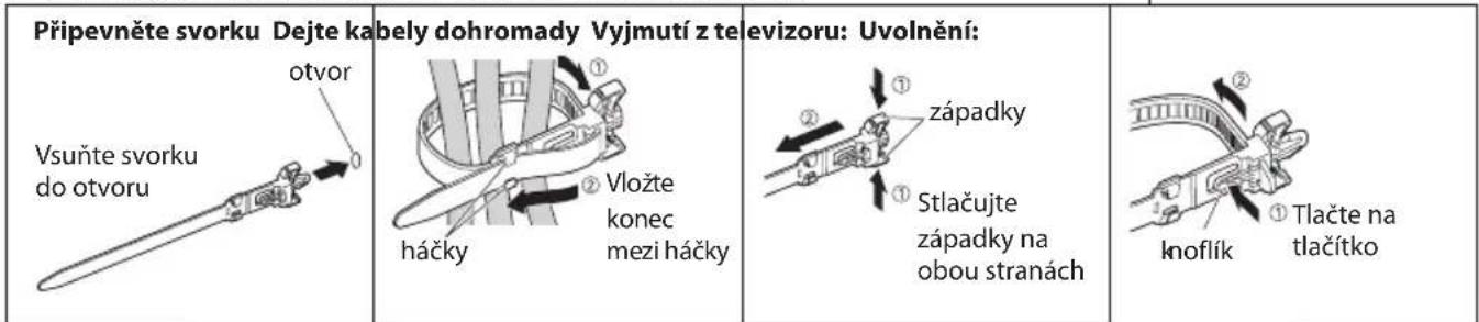 Připevněte svorku Dejte kabely dohromady Vyjmutí z televizoru: Uvolnění: Vsuňte svorku do otvoru otvor háčky Vložte konec mezi háčky západky Stlačujte západky na obou stranách Inoflík Tlačte na tlačítko