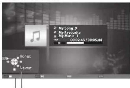 My Song_9 My Favourite My Music 1 00:02.43 / 00:05.44 Konec Navrat