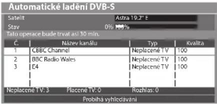 Automatické ladění DVB-S Satelit Astra 19.2" E Stav 0% Tato operace bude trvat asi 30 min. Č. Název kanálu Typ Kvalita 1 C85C Channel Neplacené TV 100 2 BBC Radio Wales Neplacené TV 100 3 E4 Neplacené TV 100 Neplacené TV: 3 Placené TV: 0 Rozhlas: 0 Probiha vyhledávani