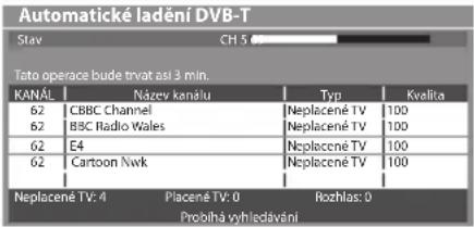 Automatické ladění DVB-T Stav CH 5 6 Tato operace bude trvat asi 3 min. KANAL Nážev kanálu Typ Kvelita 62 CBBC Channel Neplacené TV 100 62 BBC Radio Wales Neplacené TV 100 62 E4 Ncplacené TV 100 62 Cartoon Nwk Ncplacené TV 100 Neplacené TV: 4 Placené TV: 0 Rozhlas: 0 Prolohlá vyhlédavání