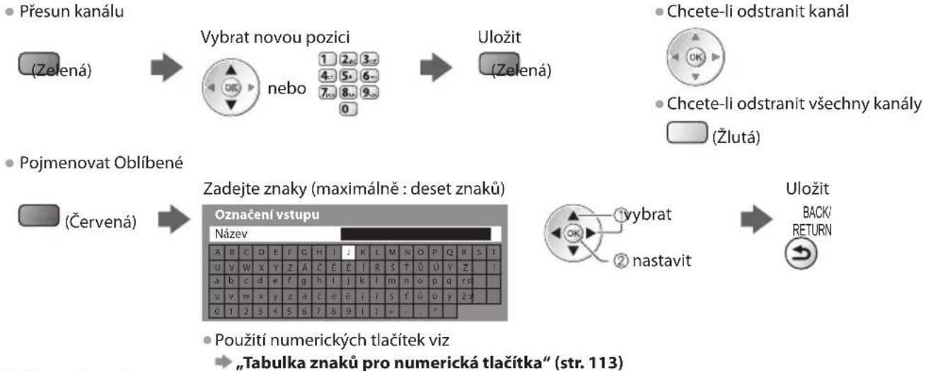 PANASONIC TX-P46GTN33 - ■ Upravit Seznam oblíbených - 1