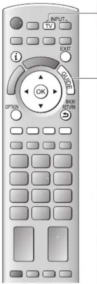 INPUT TV EXIT GUIDE OK OPTION BACK RETURN