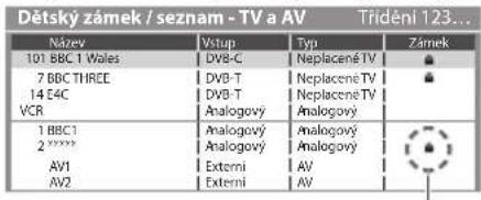 Dětský zámek / seznam - TV a AV Třídění 123... Název Vstup Typ Zámek 101 BBC 1 Wales DV8-C Neplacené TV 7 BBC THREE DV9-T Neplacené TV 14 E4C DV9-T Neplacené TV VCR Analogový Analogový 1 BBC1 Analogový Analogový 2 ***** Analogový Analogový AV1 Externí AV AV2 Externí AV