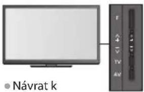 Návrat k